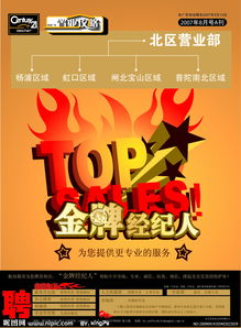 廣告設(shè)計圖片資源專題 探索昵圖網(wǎng)的創(chuàng)意寶庫