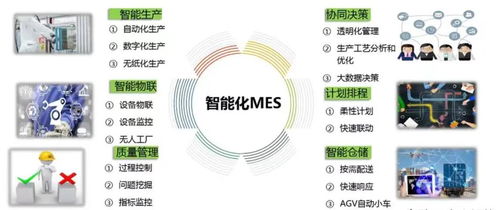 制造工廠為什么需要生產(chǎn)管理MES系統(tǒng)與信息系統(tǒng)集成服務(wù)